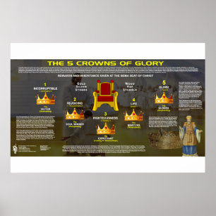 De 5 kronen van Glory Poster