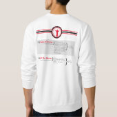 De 5 Solas Trui (Achterkant)