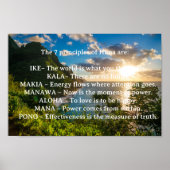 De 7 Beginselen van het Spiritueel Poster van Hong (Voorkant)