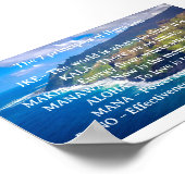 De 7 Beginselen van Hongarije Poster (Hoek)