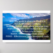 De 7 Beginselen van Hongarije Poster (Voorkant)