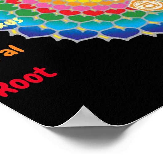 de 7 Chakras 12x12" Poster (Hoek)