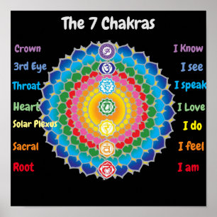de 7 Chakras 12x12" Poster