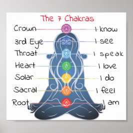 De 7 Chakras 8x7" Poster