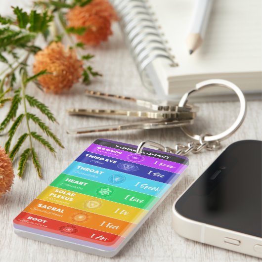 De 7 Chakras Acrylische Sleutelhanger (Voorkant Rechts)