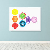 De 7 Chakra's Canvas Print (Insitu (Houten vloer))