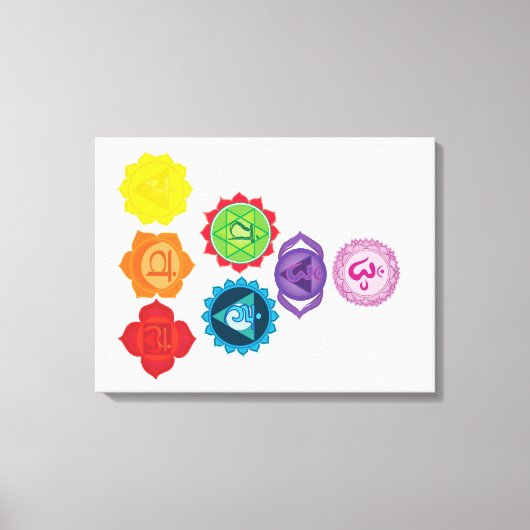 De 7 Chakra's Canvas Print (Voorkant)