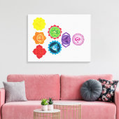 De 7 Chakra's Canvas Print (Insitu (Woonkamer))