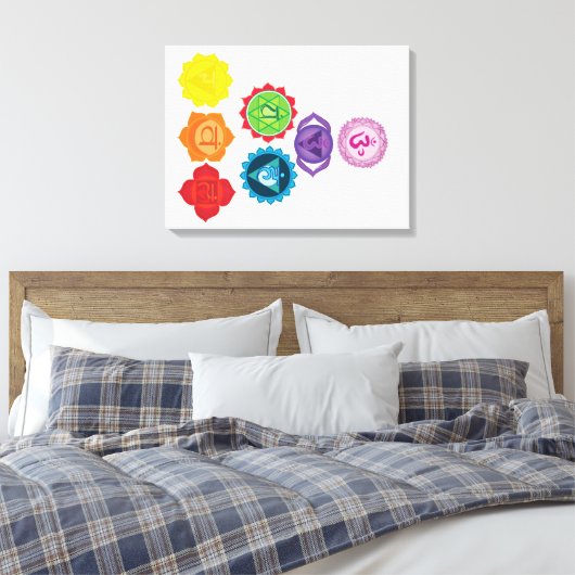 De 7 Chakra's Canvas Print (Insitu (Slaapkamer))