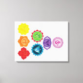 De 7 Chakra's Canvas Print (Voorkant)