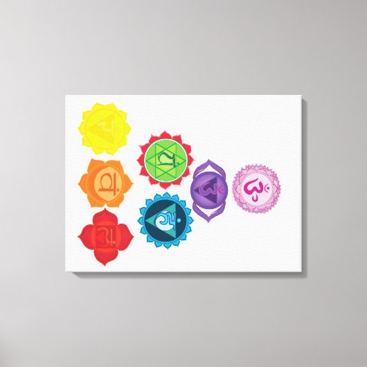 De 7 Chakra's Canvas Print (Voorkant)
