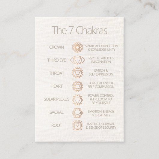 De 7 chakra's gids -  visitekaartje (Voorkant)