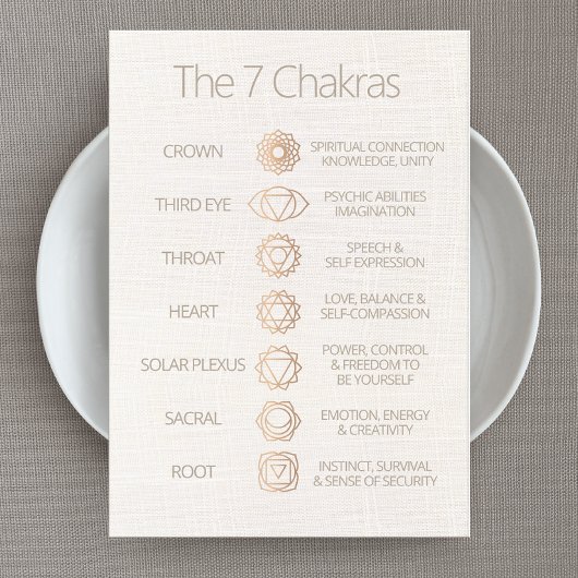 De 7 chakra's gids -  visitekaartje