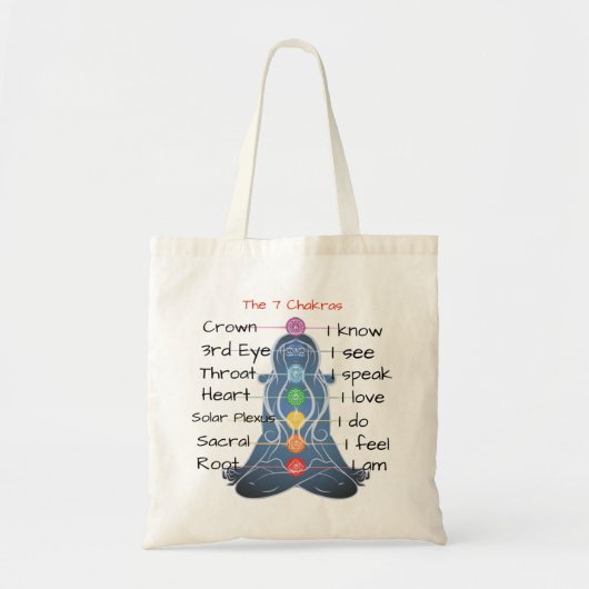 De 7 Chakras Tote Bag (Voorkant)