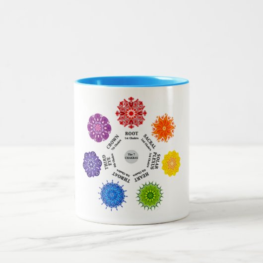 De 7 Chakras Tweekleurige Koffiemok (Center)