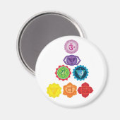 De 7 Chakra's Yoga Mandala magneet (Voorkant / Achterkant)