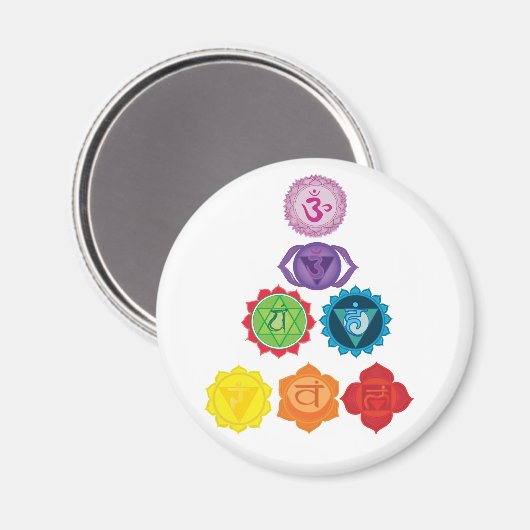 De 7 Chakra's Yoga Mandala magneet (Voorkant / Achterkant)