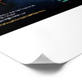 De 7 hemelse signalen poster (Hoek)