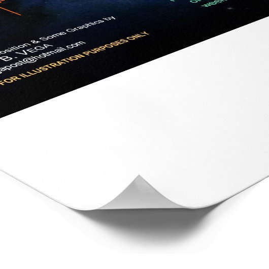 De 7 hemelse signalen poster (Hoek)