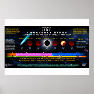 De 7 hemelse signalen poster