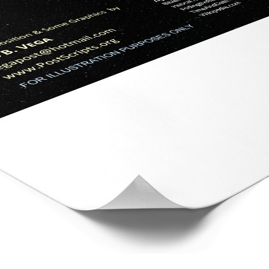 De 7 Rapturen van de onthulling Poster (Hoek)