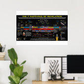 De 7 Rapturen van de onthulling Poster (Thuiskantoor)