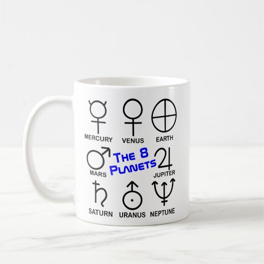 De 8 planeten door symbool mok (Links)