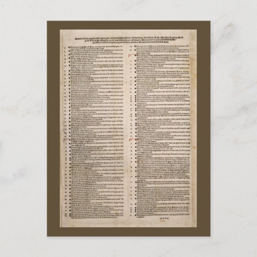 De 95 Theses (Martin Luther) Briefkaart (Voorkant)