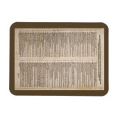 De 95 Theses (Martin Luther) Magneet (Horizontaal)