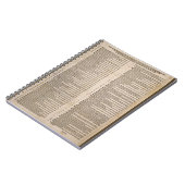 De 95 Theses (Martin Luther) Notitieboek (Linkerzijde)