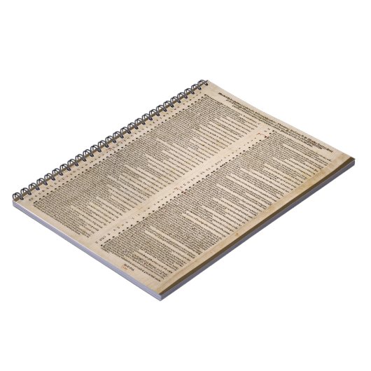 De 95 Theses (Martin Luther) Notitieboek (Linkerzijde)
