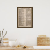 De 95 Theses (Martin Luther) Poster (Keuken)