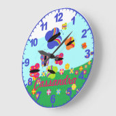 De aangewezen OM HET EVEN WELKE Klok van de Knoop  (Hoek)