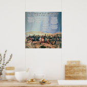 De aanklacht tegen het Lichtbrigade Poem Alfred Lo Poster (Keuken)
