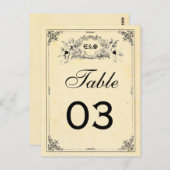 De Aantallen van de Lijst van het Huwelijk van het Briefkaart (Voorkant / Achterkant)