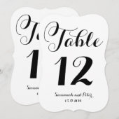 De aantallen van de Lijst van het Monogram van het Kaart (Voorkant / Achterkant)