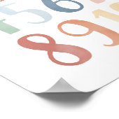 De Aantallen van de waterverf door 10 Classroom Poster (Hoek)