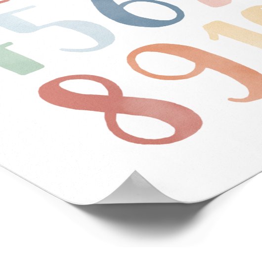 De Aantallen van de waterverf door 10 Classroom Poster (Hoek)