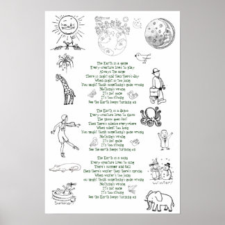 De aarde blijft draaien poster