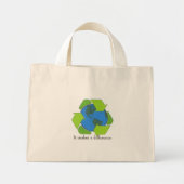 De aarde redden mini tote bag (Voorkant)