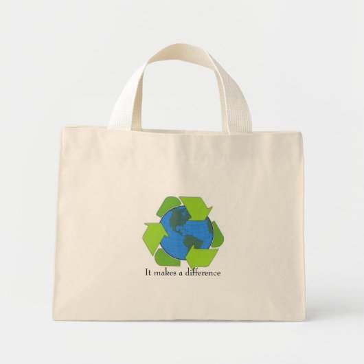 De aarde redden mini tote bag (Voorkant)