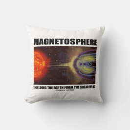 De Aarde van de Beveiliging van de magnetosfeer Kussen