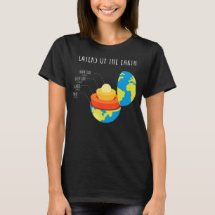 De aardkorstlagen van de aardgeologie t-shirt