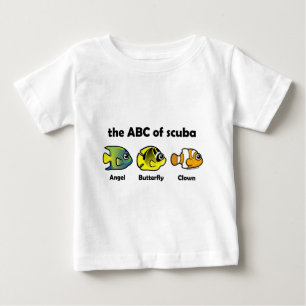 De ABC van Scuba