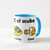 De ABC van Scuba Mok (Voorkant rechts)