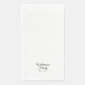 De achternaam, het jaar, het nummer van de koppeli servet (Voorkant)