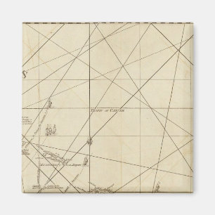 De achterwaartse doorgang met verscheidene passage magneet