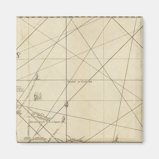 De achterwaartse doorgang met verscheidene passage magneet (Voorkant)