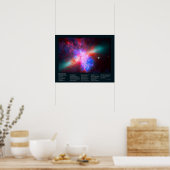 De actieve kigatas - Messier 82 Poster (Keuken)