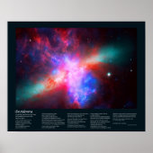 De actieve kigatas - Messier 82 Poster (Voorkant)